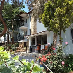 uygunluğu kontrol et